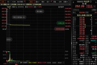 一年斩获五冠！曼城晒视频回顾2023年征程